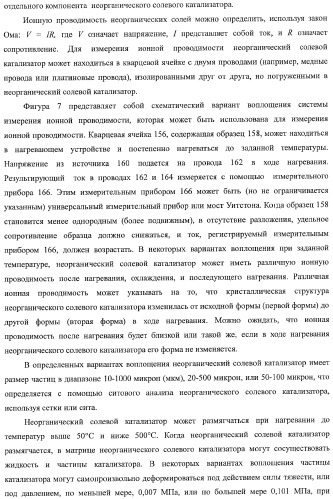 Способы получения неочищенного продукта (патент 2372381)