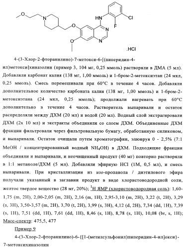 Производные 4-анилино-хиназолина, способ их получения (варианты), фармацевтическая композиция, способ ингибирования пролиферативного действия и способ лечения рака у теплокровного животного (патент 2345989)