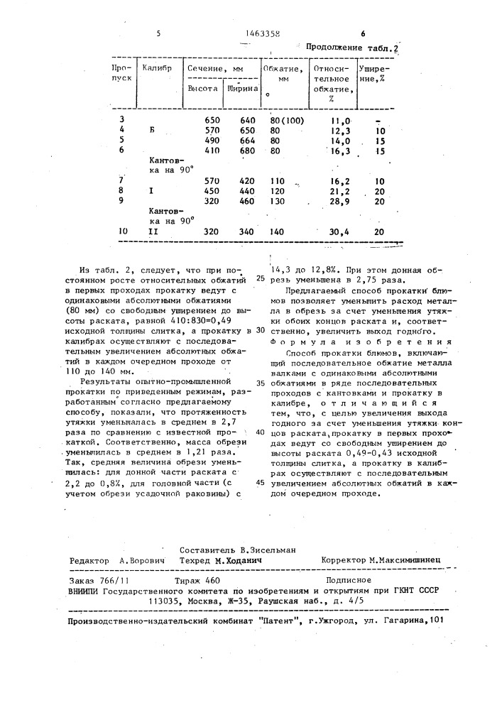 Способ прокатки блюмов (патент 1463358)