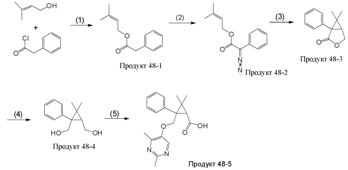 Циклопропановые соединения (патент 2571414)