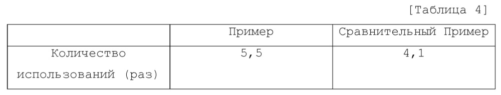 Устройство разливочного стакана (патент 2626694)