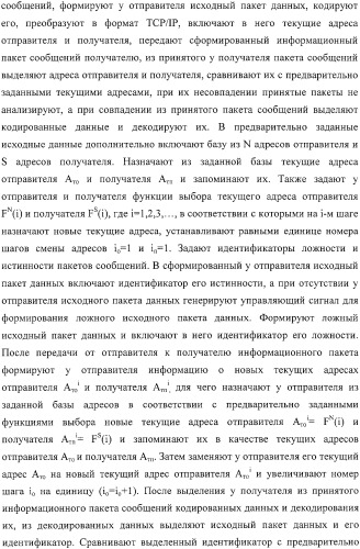 Способ защиты вычислительной сети (варианты) (патент 2325694)
