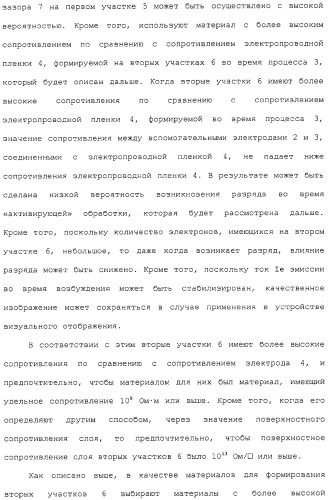 Эмитирующее электроны устройство, источник электронов и устройство отображения с использованием такого устройства и способы изготовления их (патент 2331134)