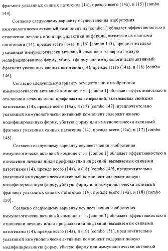 Иммуногенные композиции, содержащие lawsonia intracellularis (патент 2443430)