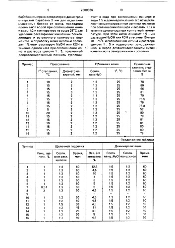 Способ переработки мелких ракообразных с получением хитозана (патент 2000066)