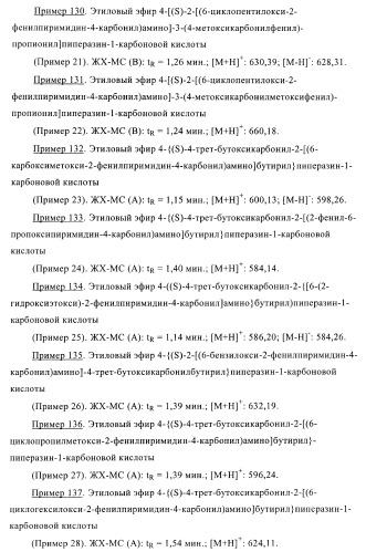 Производные пиримидина и их применение в качестве антагонистов рецептора p2y12 (патент 2410393)