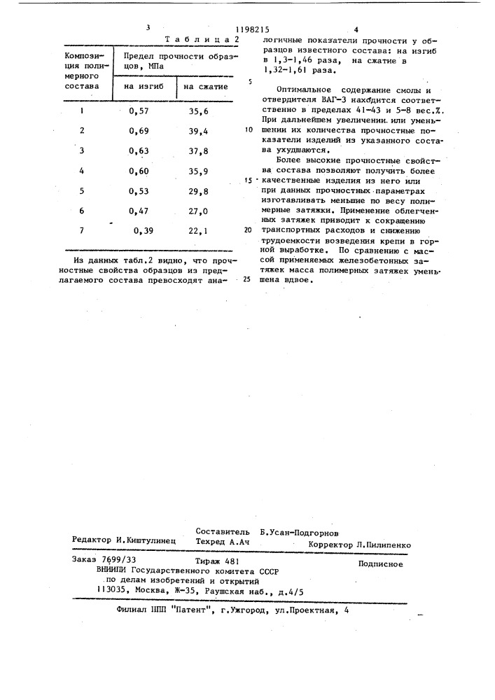 Полимерный состав (патент 1198215)