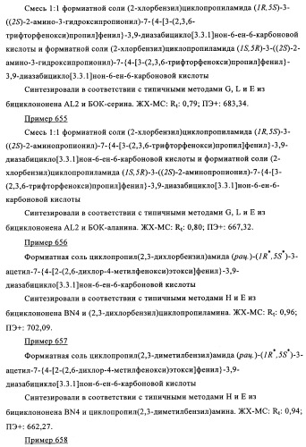 Производные 7-арил-3,9-диазабицикло(3.3.1)-нон-6-ена - ингибиторы ренина (патент 2343153)