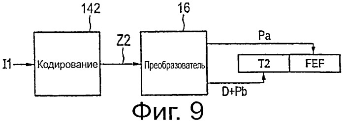 Кодер и способ кодирования, обеспечивающие последовательное приращение избыточности (патент 2541174)