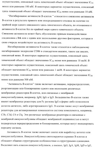 Некоторые замещенные амиды, способ их получения и способ их применения (патент 2418788)