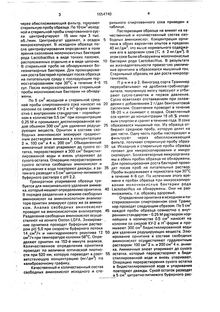Способ определения степени биозараженности виноматериалов (патент 1654740)