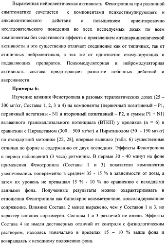 Состав, обладающий модуляторной активностью с соразмерным влиянием, фармацевтическая субстанция (варианты), применение фармацевтической субстанции, фармацевтическая и парафармацевтическая композиция (варианты), способ получения фармацевтических составов (патент 2480214)