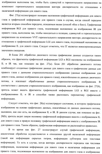 Устройство передачи данных изображения, способ управления и программа (патент 2487490)
