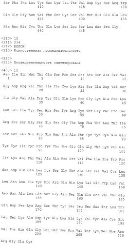 Композиция, содержащая антитело, которое связывается с доменом ii her2, и его кислые варианты (патент 2543664)