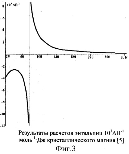 Способ изменения метастабильного состояния вещества (патент 2338183)