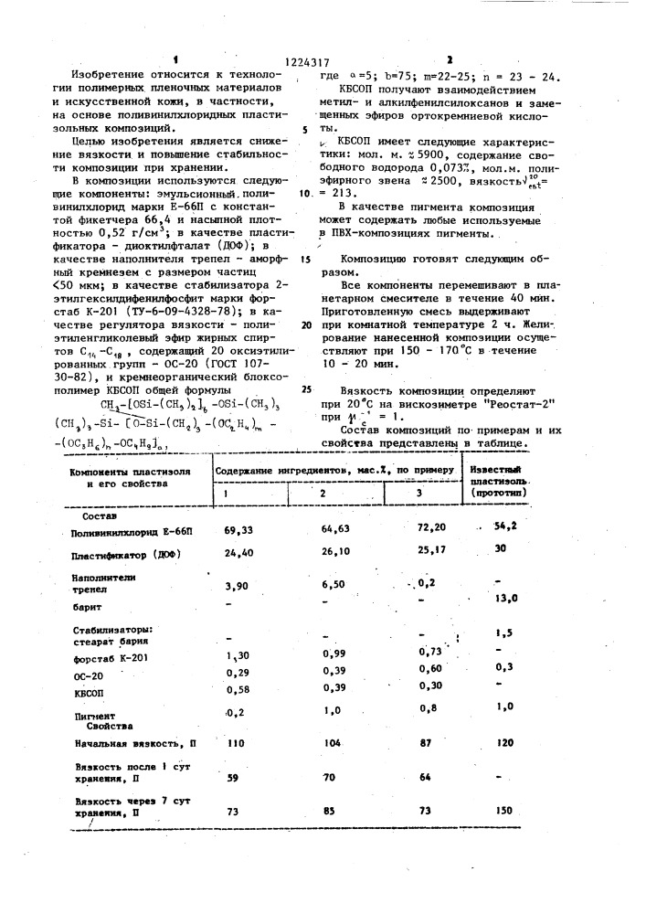 Пластизольная композиция (патент 1224317)