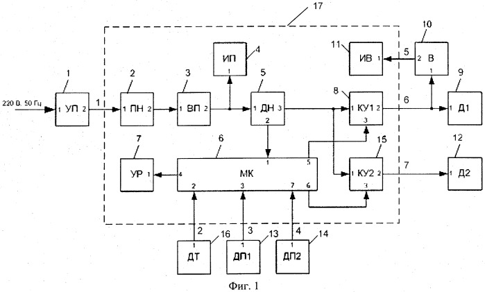 Устройство уничтожения информации с оптических и магнитооптических дисков (патент 2389556)
