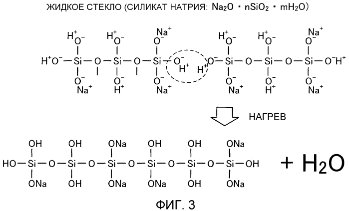 Способ формования песчаной формы и песчаная форма (патент 2566123)
