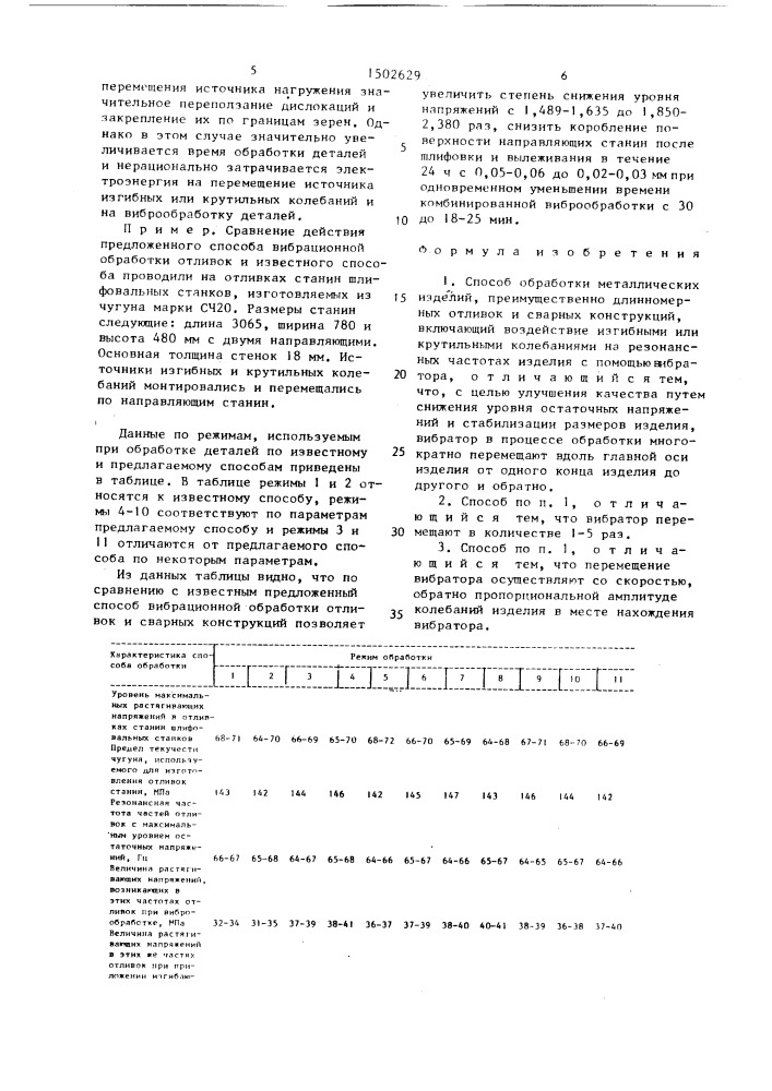 Способ обработки металлических изделий (патент 1502629)