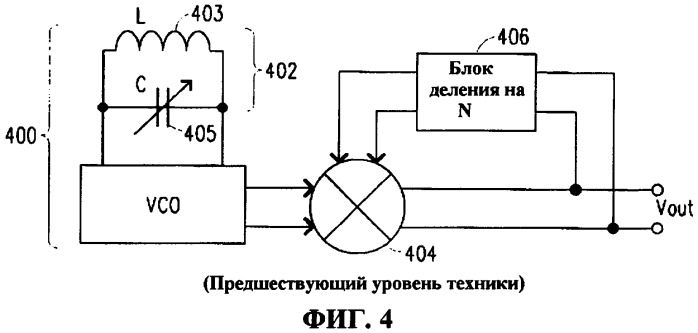 Катушка переменной индуктивности в интегральном исполнении (патент 2416132)