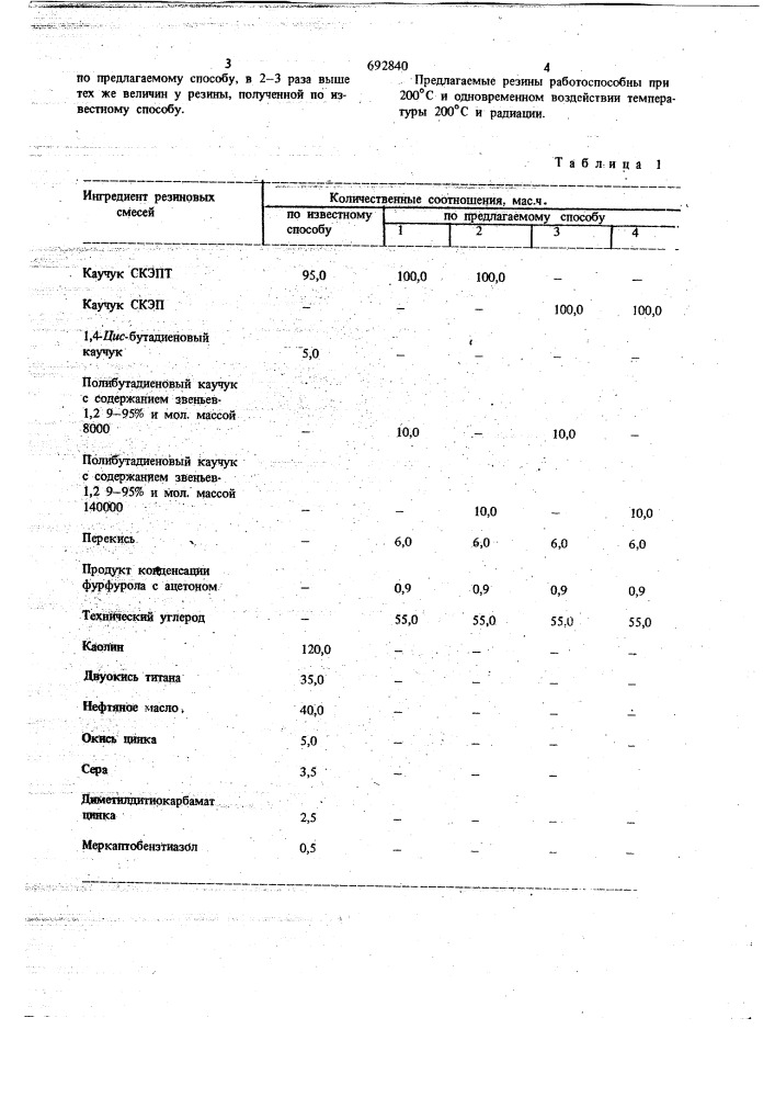 Резиновая смесь на основе тройного этиленпропиленового каучука (патент 692840)