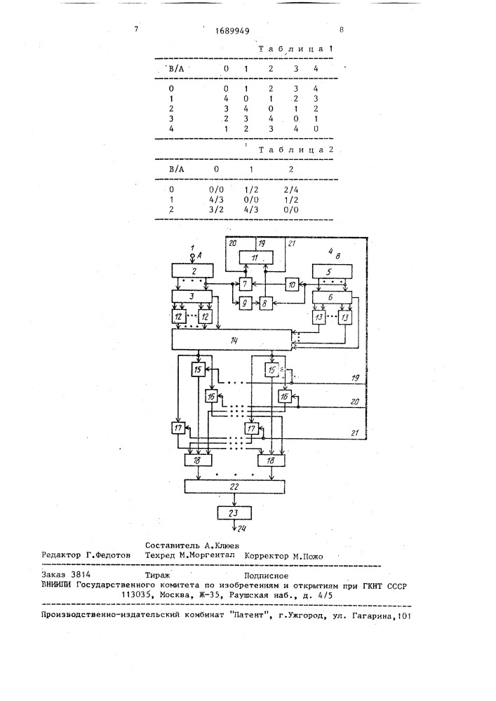 Устройство для вычитания по модулю (патент 1689949)