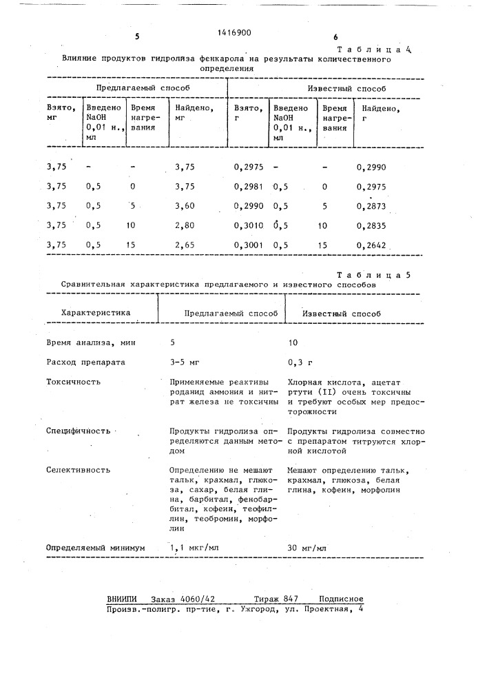 Способ количественного определения фенкарола (патент 1416900)