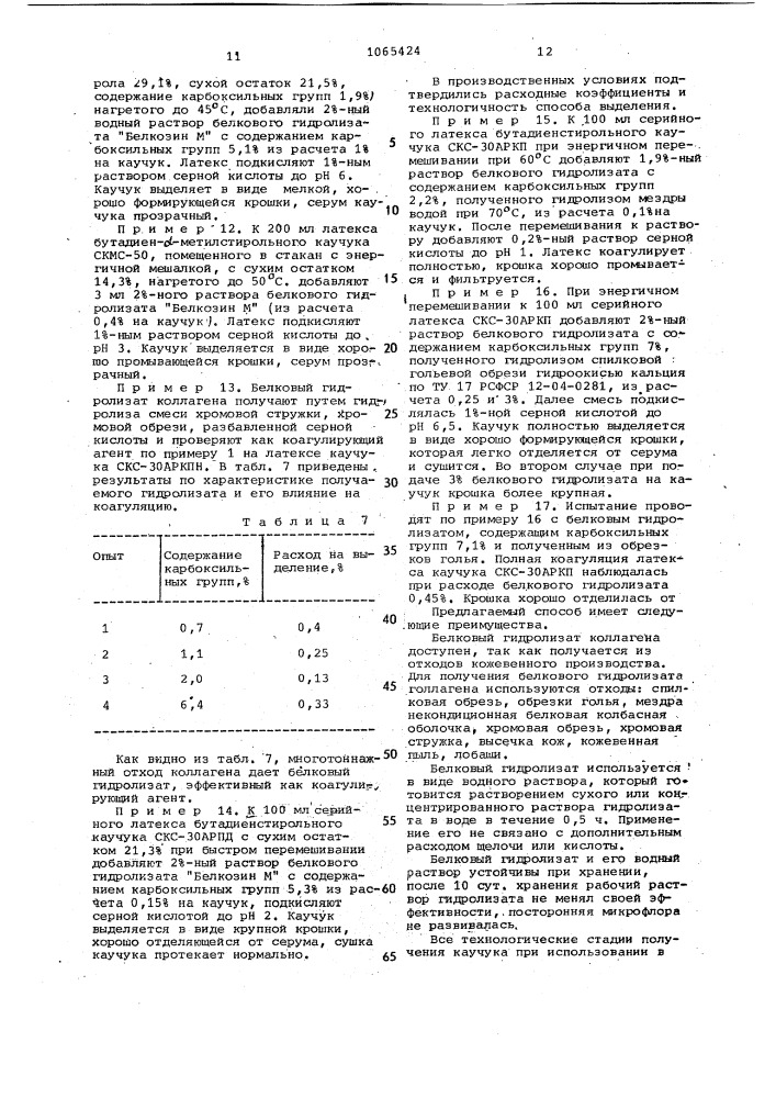 Способ выделения синтетических каучуков из латексов (патент 1065424)