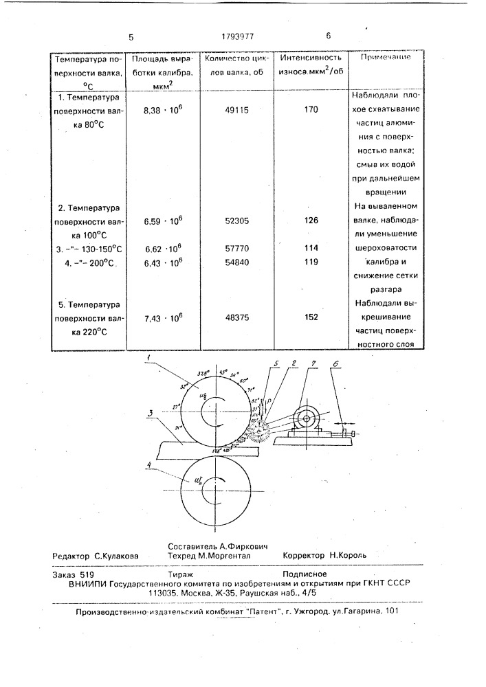 Способ упрочнения металлической поверхности (патент 1793977)