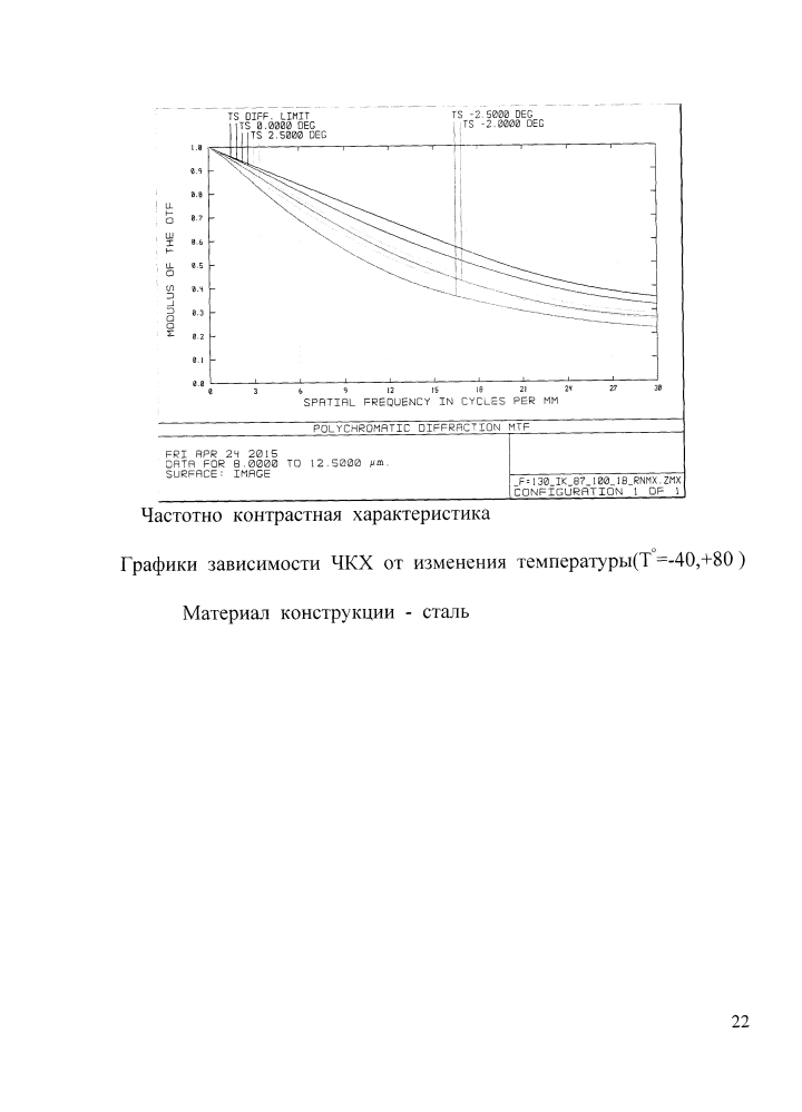 Двухканальная оптико-электронная система (патент 2606699)