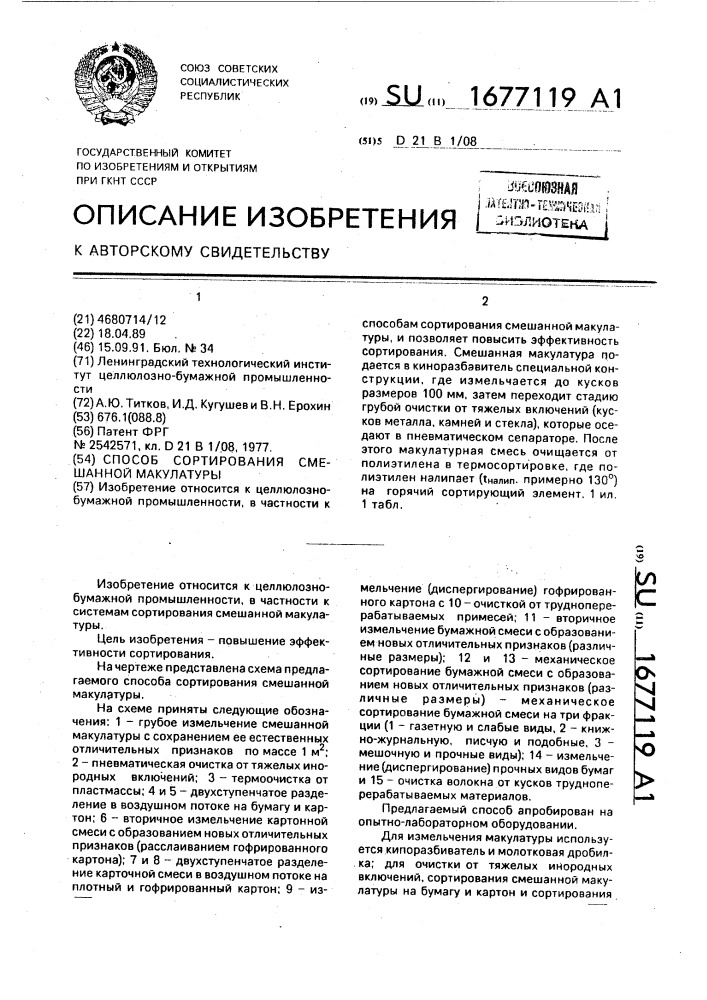 Способ сортирования смешанной макулатуры (патент 1677119)