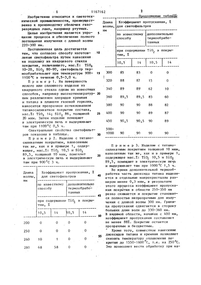 Способ изготовления светофильтра (патент 1167162)