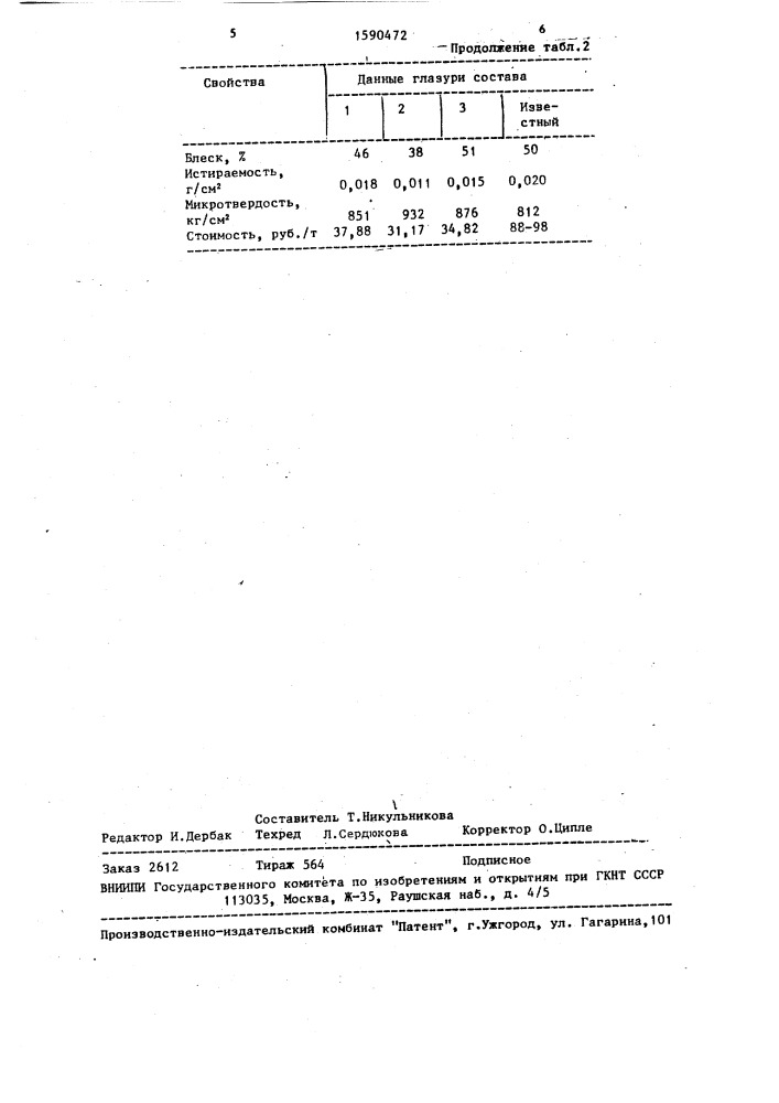Нефриттованная глазурь (патент 1590472)