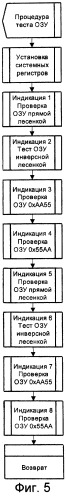 Устройство накопления информации (патент 2245581)