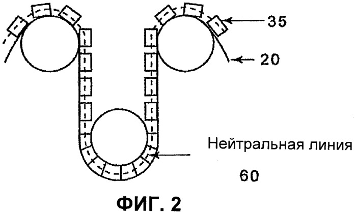 Нетканое полотно для бумагоделательной машины (патент 2352701)