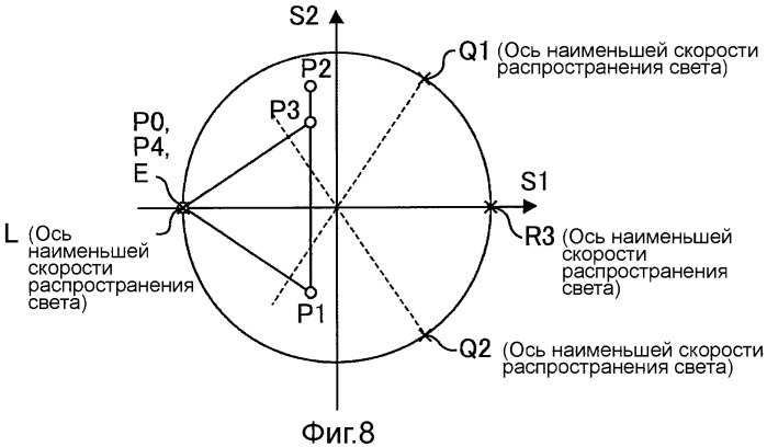 Жидкокристаллическое устройство формирования изображения (патент 2460107)