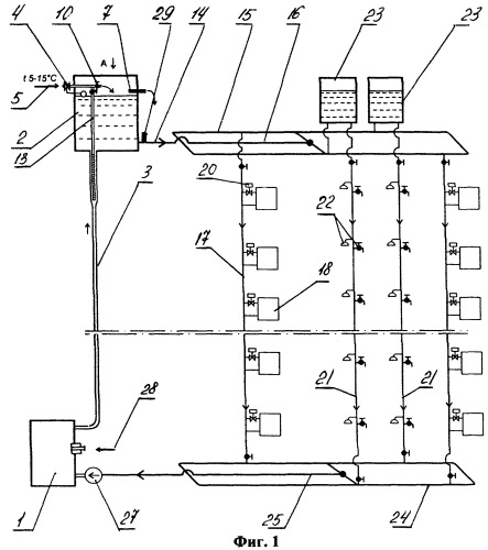 Система автономного теплоснабжения и горячего водоснабжения с естественной циркуляцией теплоносителя и способ нагрева воды (патент 2272221)