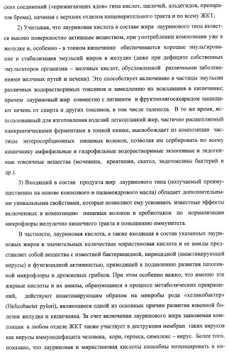 Композиция для нормализации микрофлоры и очищения организма от токсинов и способ оздоровления организма (патент 2433751)