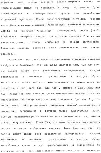 Полипептид для увеличения активности рецептора гуанилатциклазы, фармацевтическая композиция, способ лечения желудочно-кишечного расстройства у пациента, способ повышения активности рецептора гуанилатциклазы у пациента, способ лечения висцеральной боли, способ получения полипептида (варианты), изолированная молекула нуклеиновой кислоты, бактериальный вектор экспрессии и изолированная бактериальная клетка (патент 2433133)