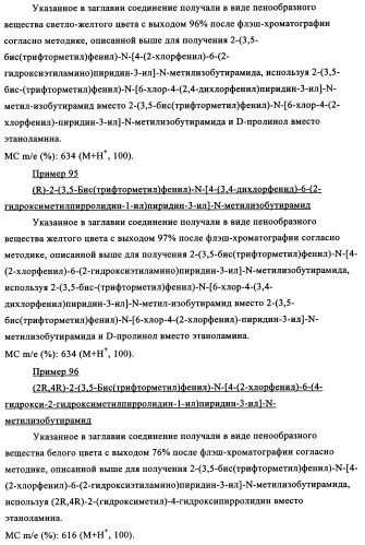 Двойные агонисты nk1/nk3 для лечения шизофрении (патент 2347777)