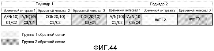 Обратная связь посылки многочисленных несущих нисходящей линии связи (патент 2519409)