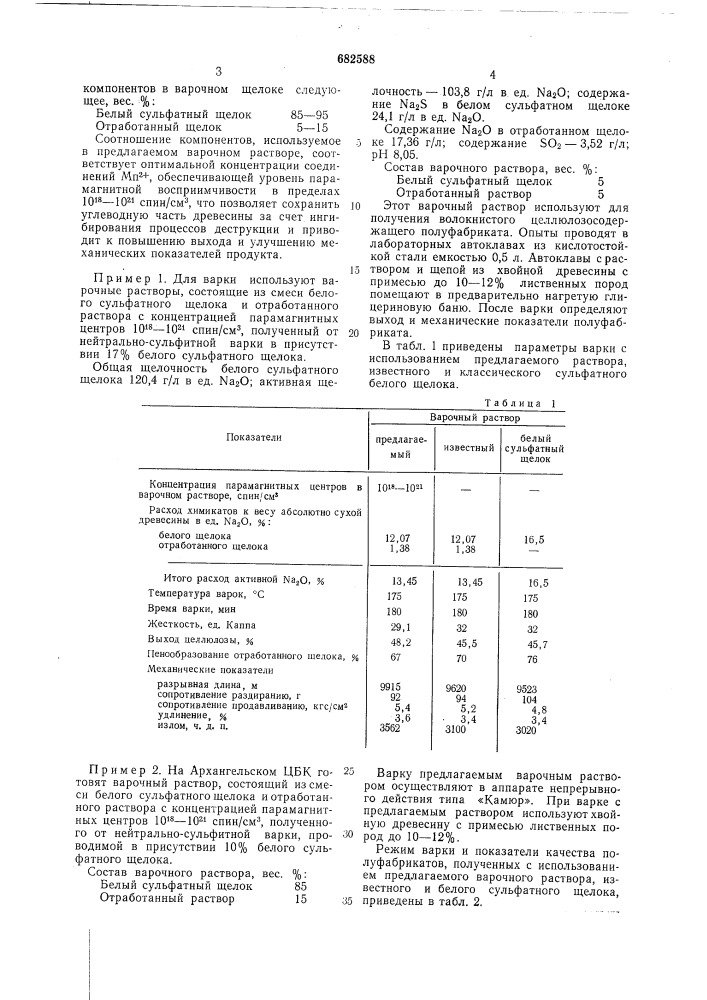 Варочный раствор для получения волокнистого целлюлозосодержащего полуфабриката (патент 682588)