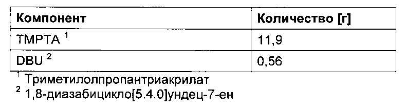 Образующая изоляционный слой композиция и ее применение (патент 2638163)