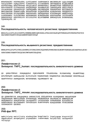 Композиция и способ для иммунизации, способ продуцирования неприродного, упорядоченного и повторяющегося массива антигенов (патент 2294211)