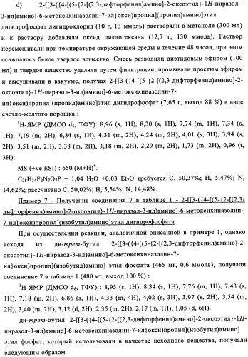 Производные фосфонооксихиназолина и их фармацевтическое применение (патент 2350611)