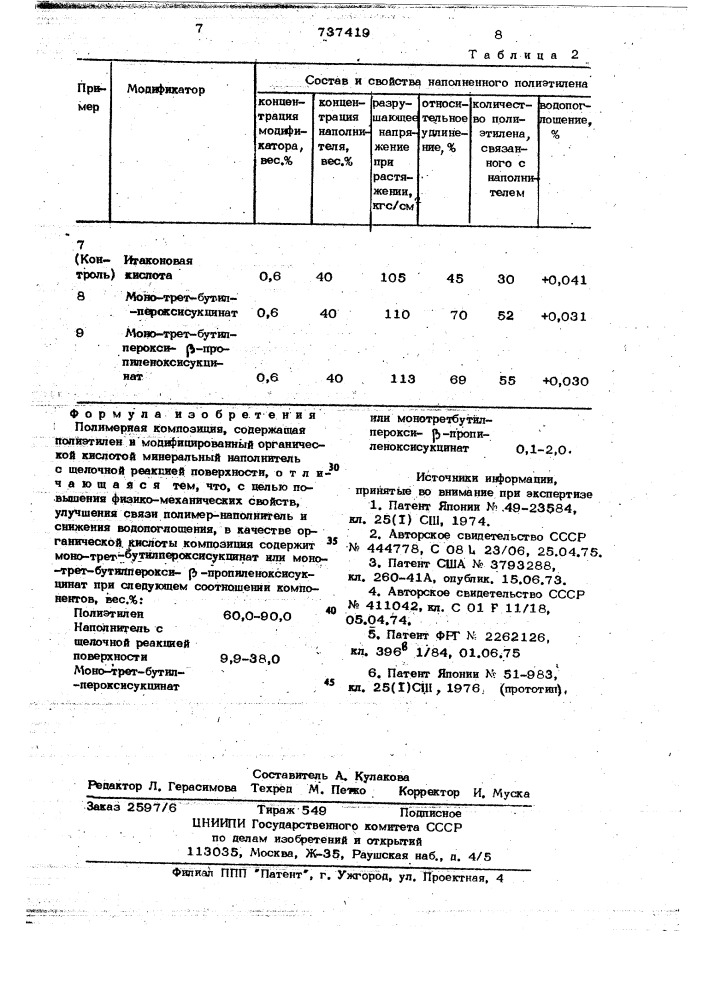 Полимерная композиция (патент 737419)