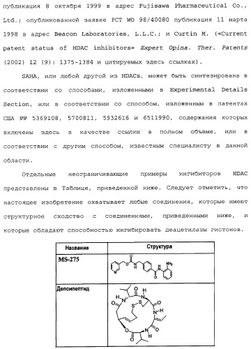 Способы лечения рака с использованием ингибиторов hdac (патент 2356547)