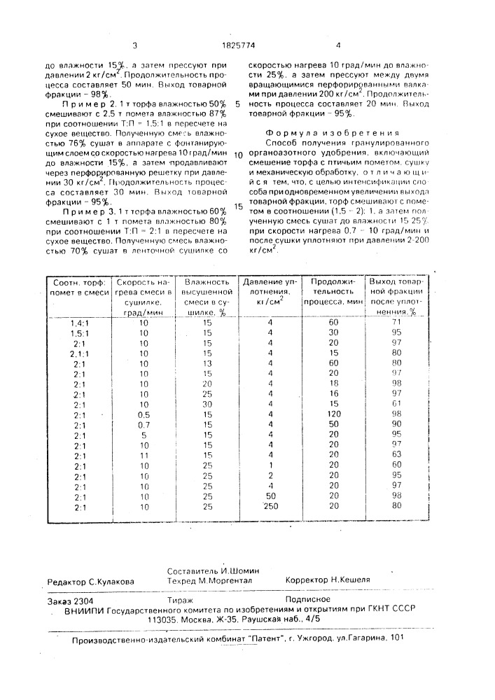 Способ получения гранулированного органоазотного удобрения (патент 1825774)