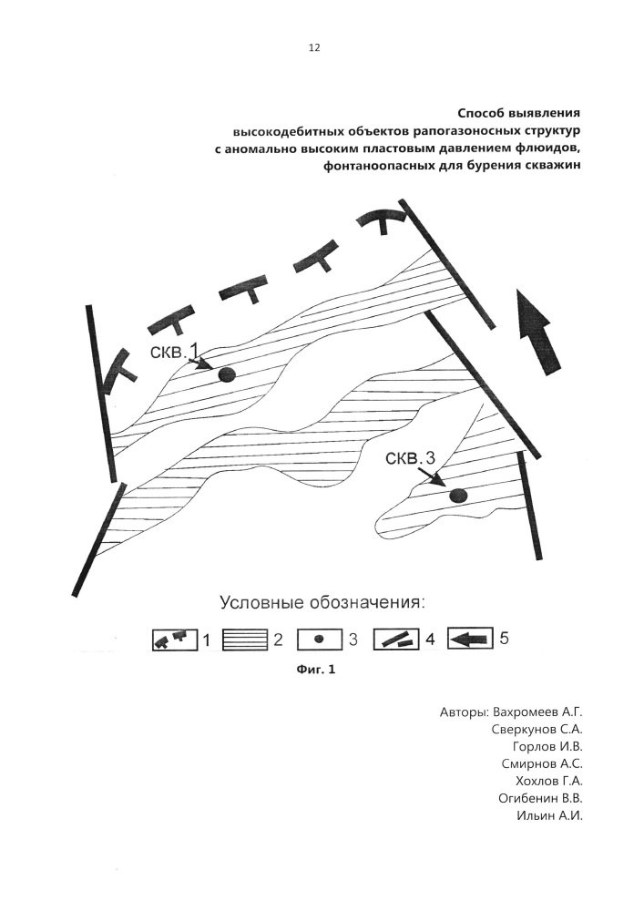 Способ выявления высокодебитных объектов рапогазоносных структур с аномально высоким пластовым давлением флюидов, фонтаноопасных для бурения скважин (патент 2653959)