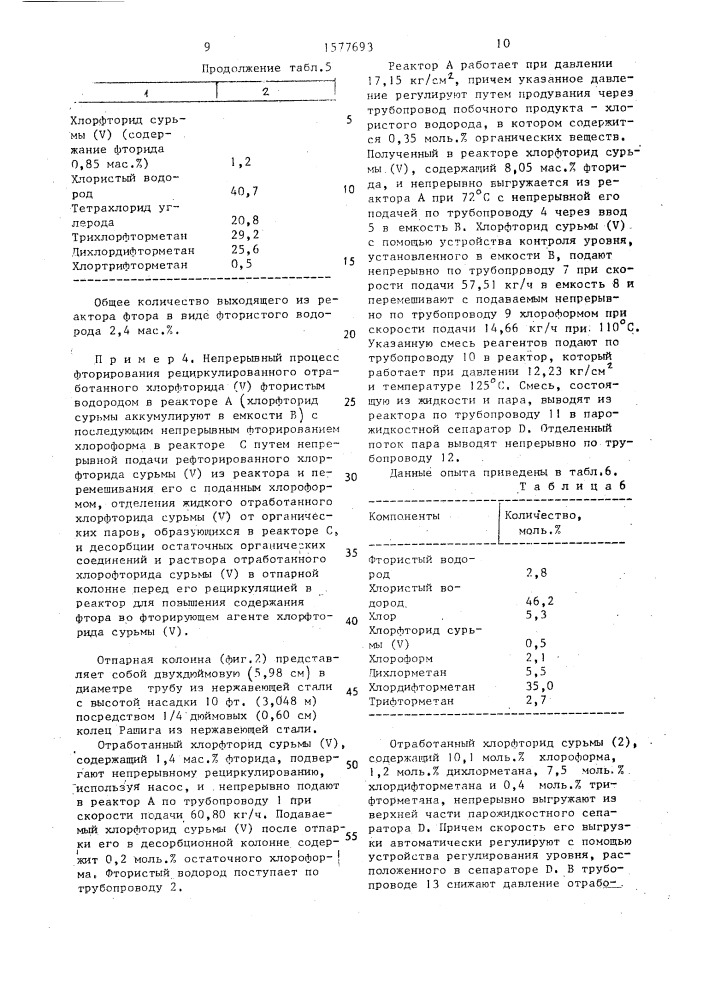 Непрерывный способ получения хлорфторметанов или хлорфторэтанов (патент 1577693)